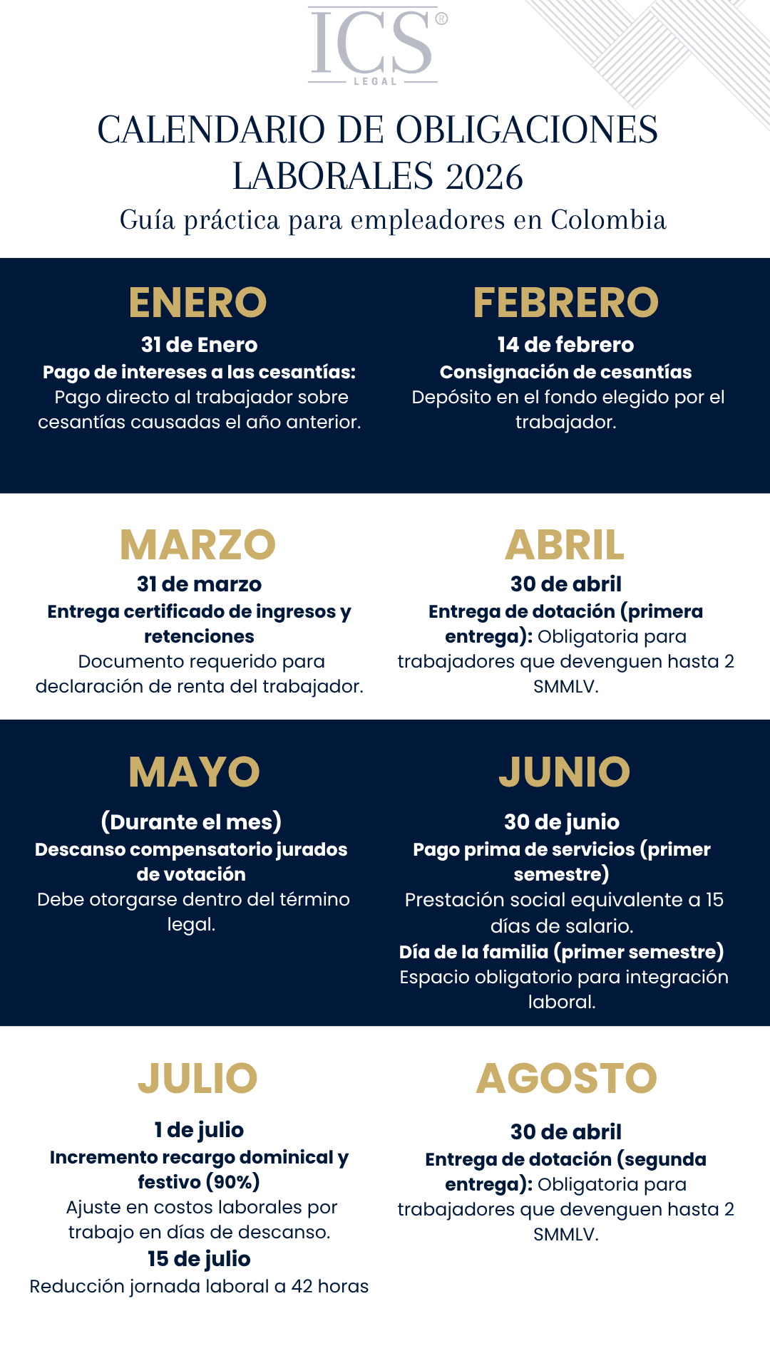 Calendario de Obligaciones Laborales 2026 (1)